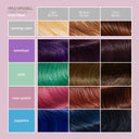 Paul Mitchell Clean Beauty Color Depositing Treatment - Sapphire 150ml