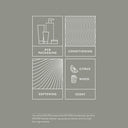 Paul Mitchell Mitch Double Hitter 250ml